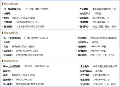 7天融資15億，三家子公司聯(lián)動(dòng) 解碼運(yùn)營商在人工智能應(yīng)用集成服務(wù)領(lǐng)域的行業(yè)野心