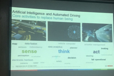 博世戰略轉型 以全新AI攝像頭與360度感知陣列，爭做自動駕駛系統集成服務商