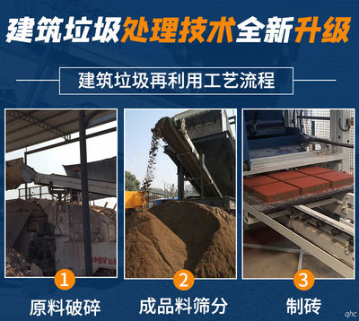 移動(dòng)式破碎站助力陜西打好建筑垃圾回收處理攻堅(jiān)戰(zhàn) 建筑廢棄物再生技術(shù)研發(fā)的先鋒力量