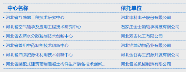 我市建筑廢棄物再生技術(shù)研發(fā)企業(yè)增至6家，環(huán)保產(chǎn)業(yè)迎來新突破